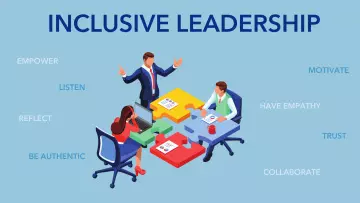 Devenir un leader inclusif / une leader inclusive [Tutoriels]