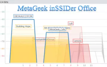 METAGEEK INSSIDER OFFICE 4.4.6.3 ENTERPRISE